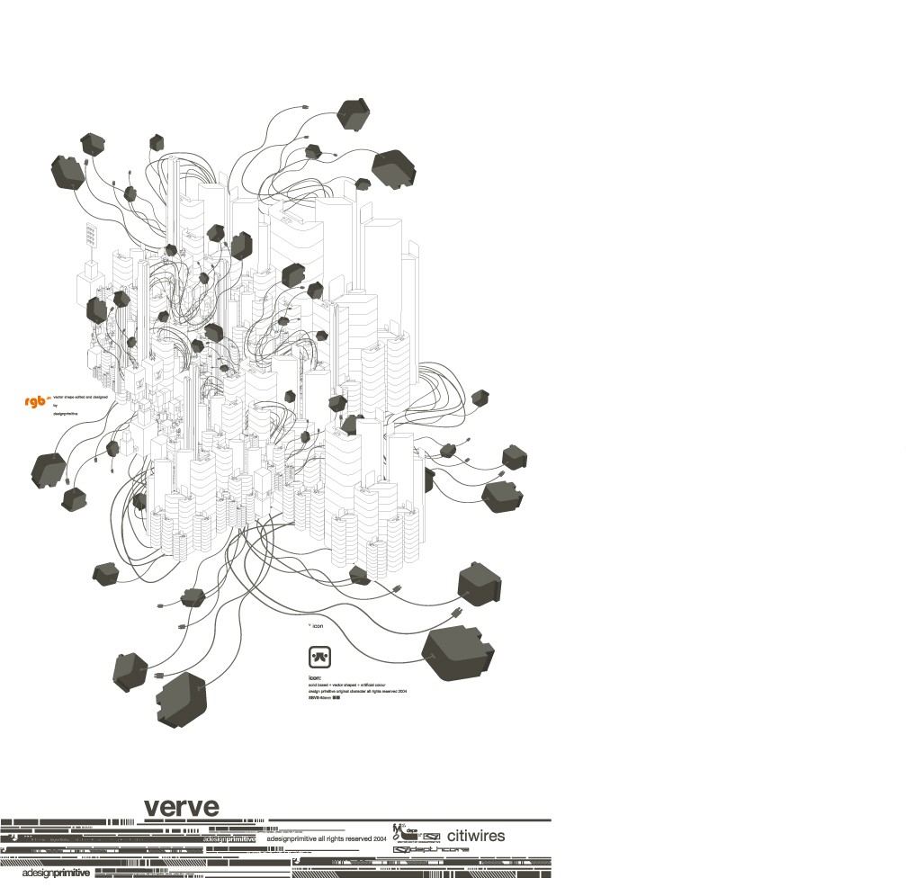 citywires by Risart Soengkono + 